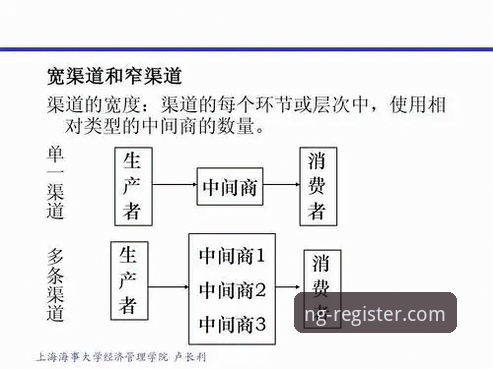 南宫28怎么下载对比 5项关键对比:南宫28下载渠道与版本选择指南